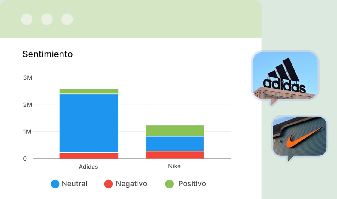 Sentiment comparison chart for two tracked brands