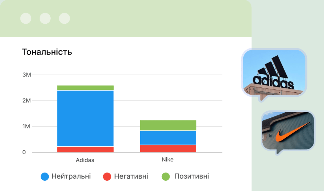Sentiment comparison chart for two tracked brands