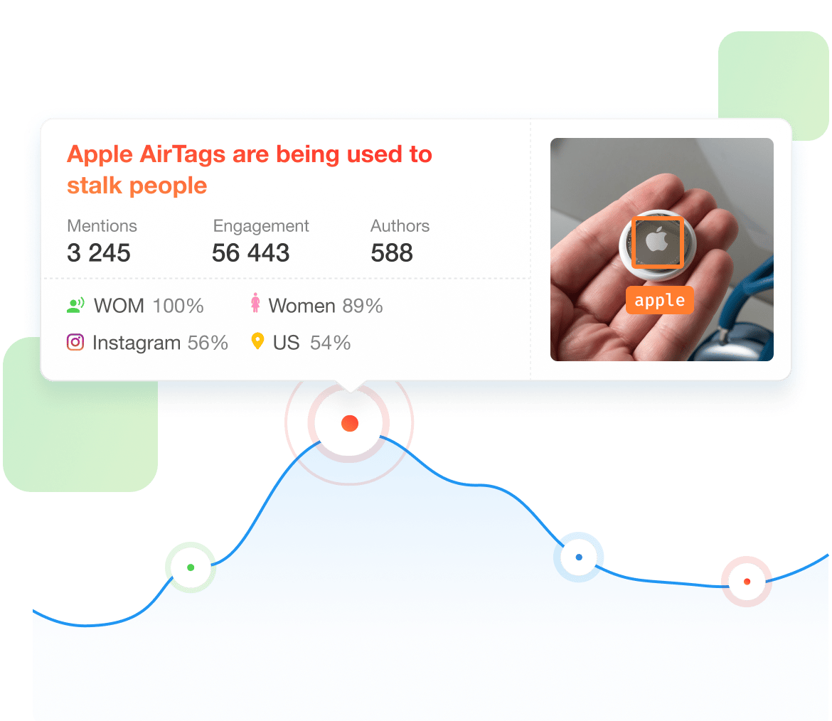 Crisis management conversations image