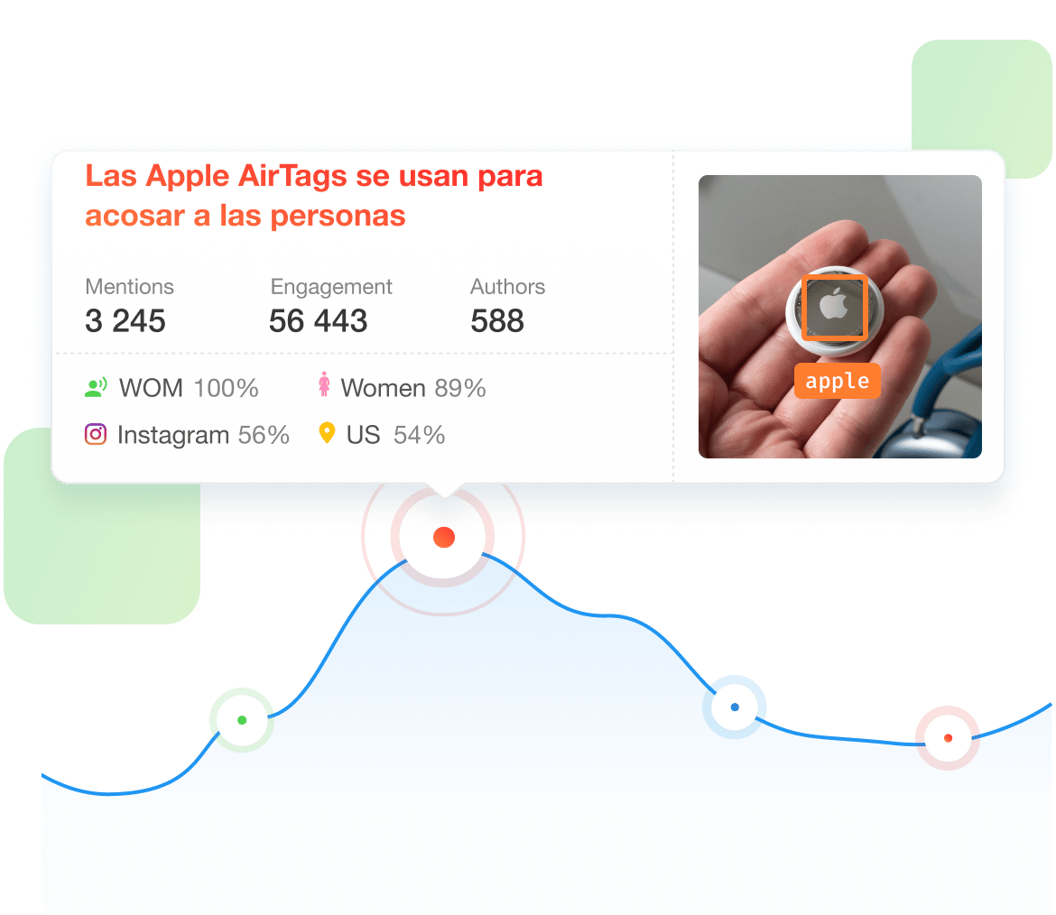 Recibe información sobre las conversaciones de moda