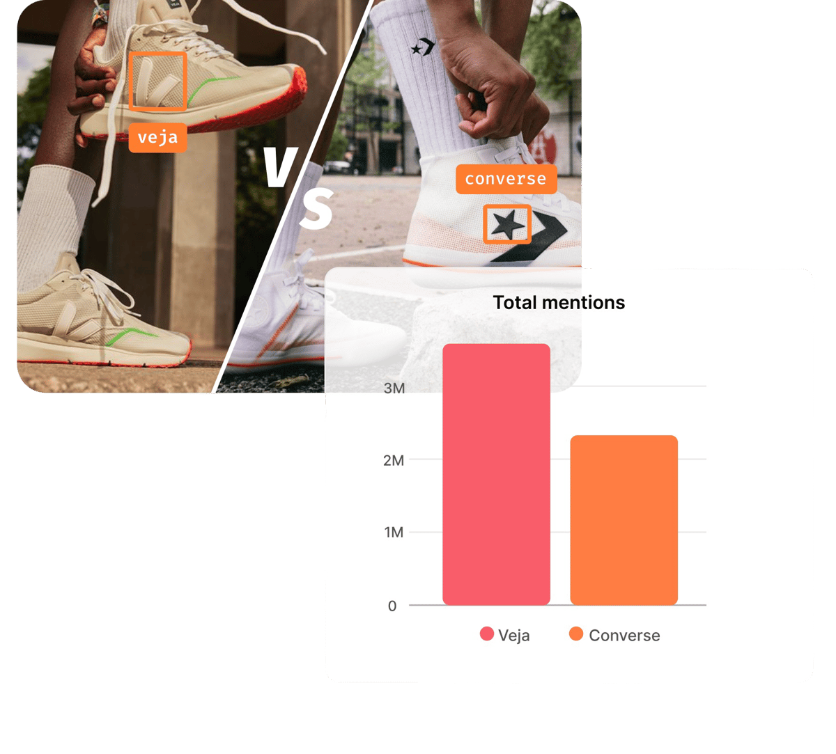 Competitor analysis hero image