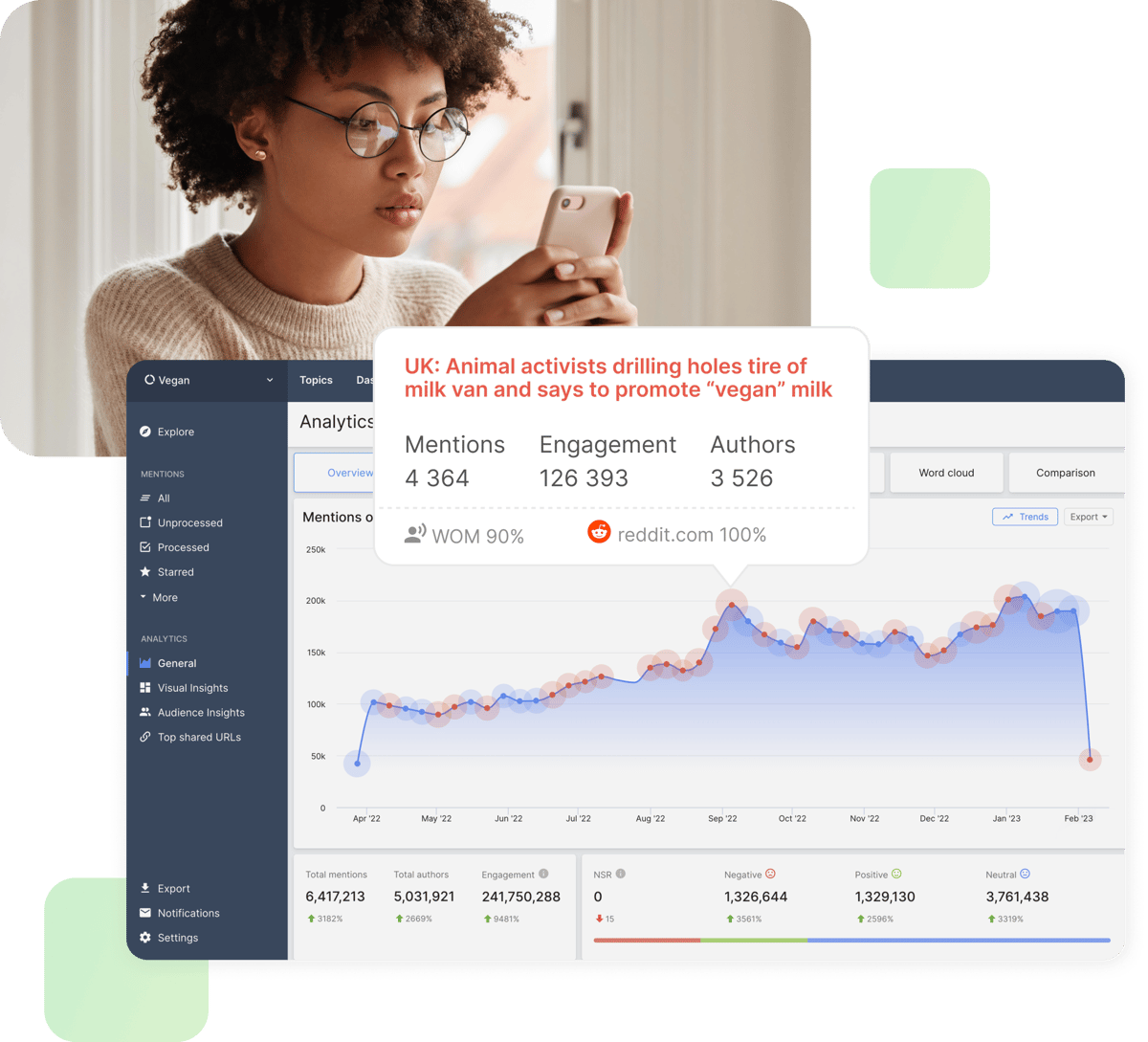 Market research real-time feature