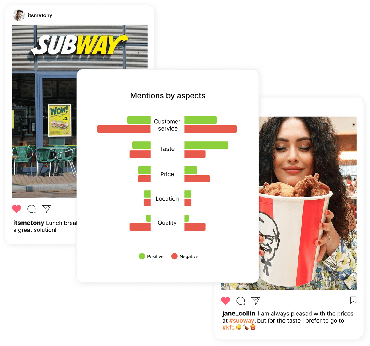 Competitor analysis benchmark feature