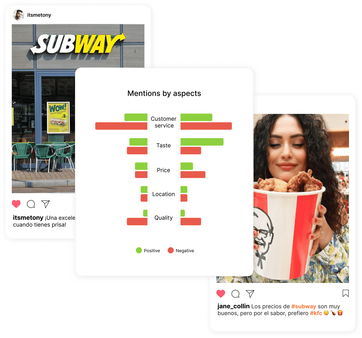 Análisis de competencia - descubre tus fortalezas y debilidades