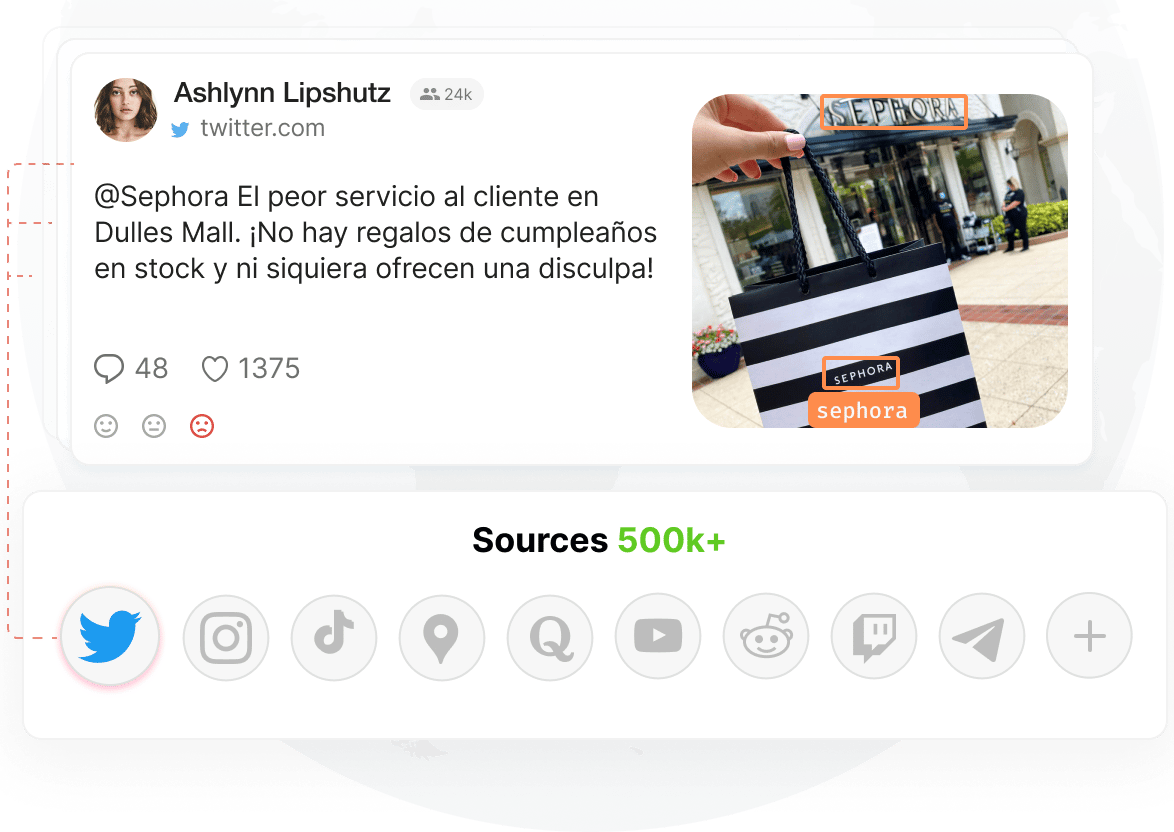 Haz seguimiento de las conversaciones que ocurren en internet