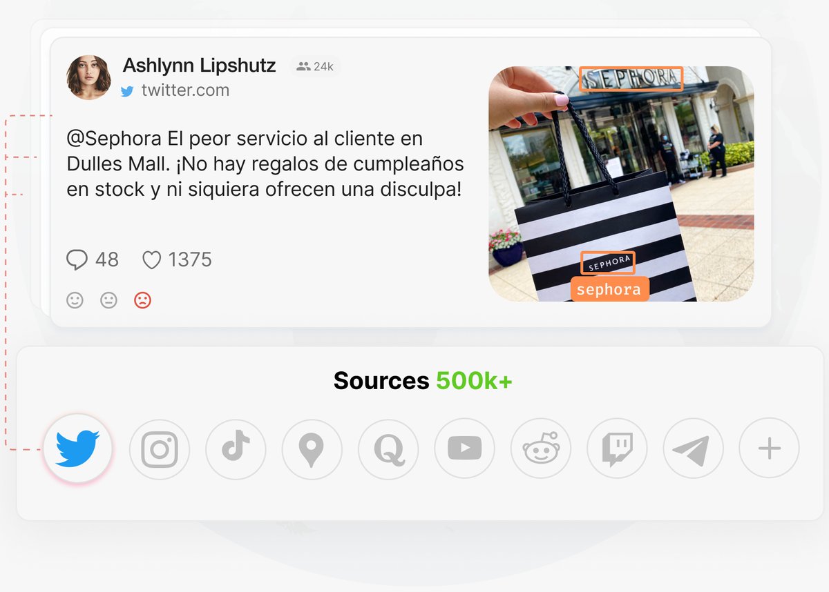 Haz seguimiento de las conversaciones que ocurren en internet