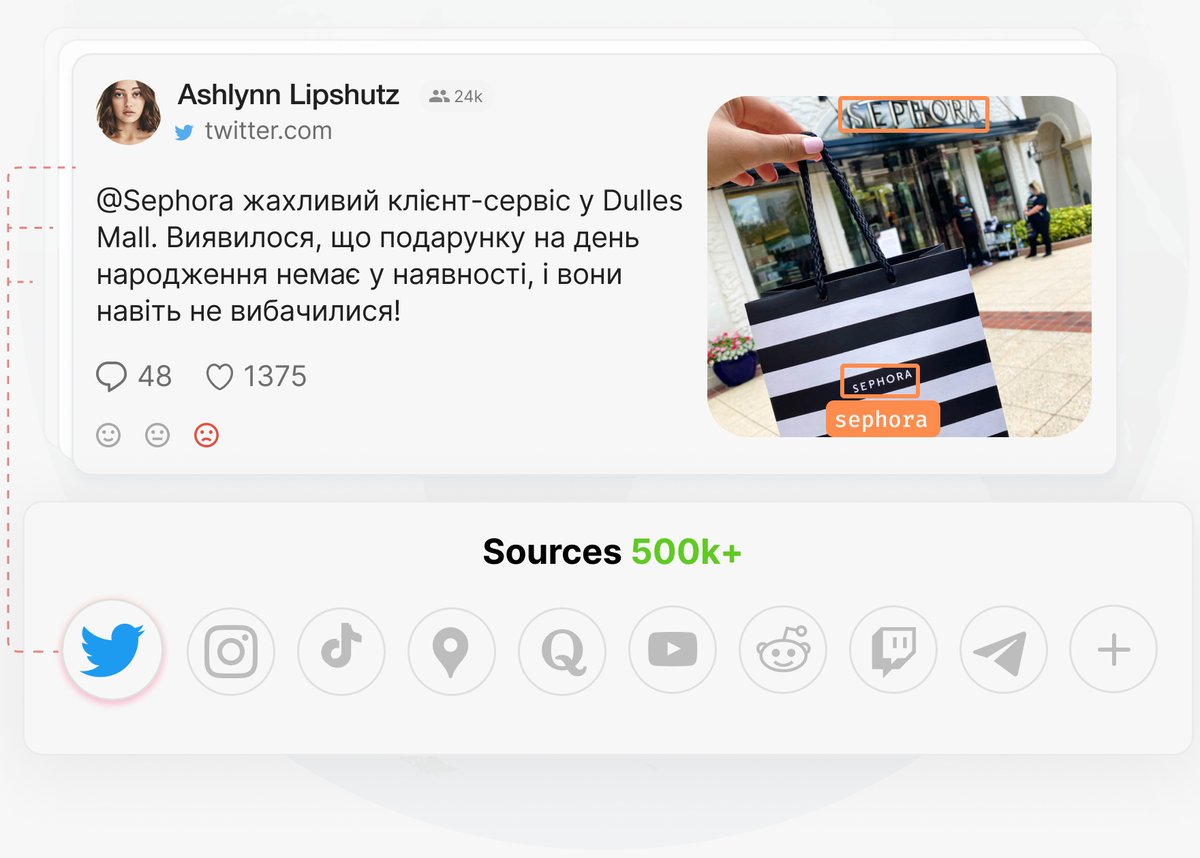 Відстежуйте онлайн-обговорення