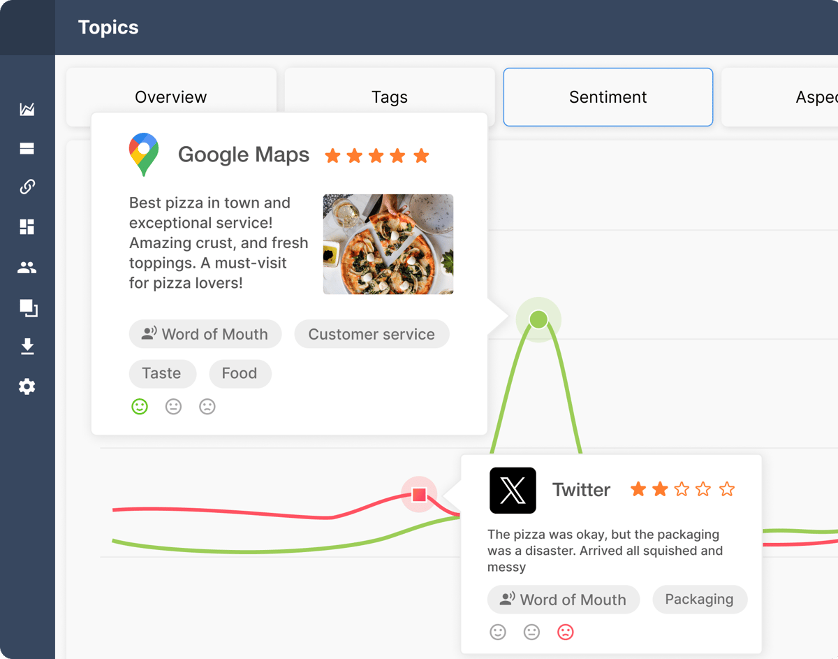 Brand health tracking hero image