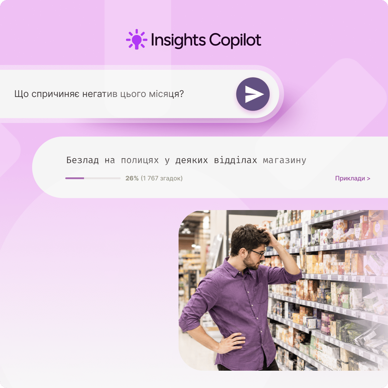 ШІ-чат Insights Copilot відповідає на запитання про драйвери негативної тональності зі статистикою згадок