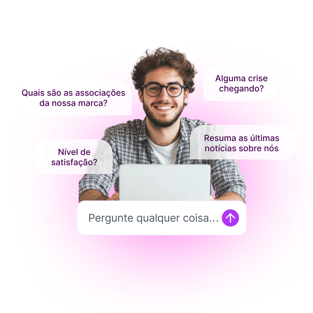 Homem com um laptop cercado por perguntas ao Insights Copilot.