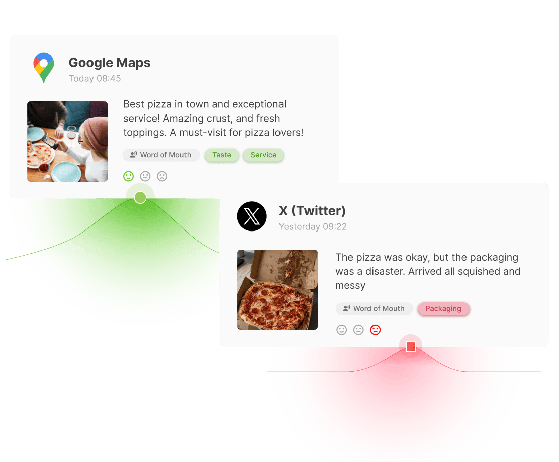Brand health tracking dashboard showing social reviews with sentiment tags