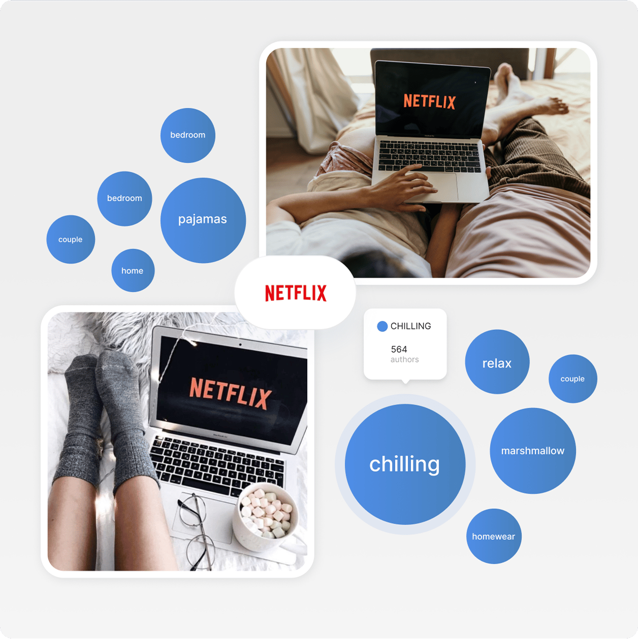 Інтереси аудиторії Netflix: відпочинок, релакс, піжама