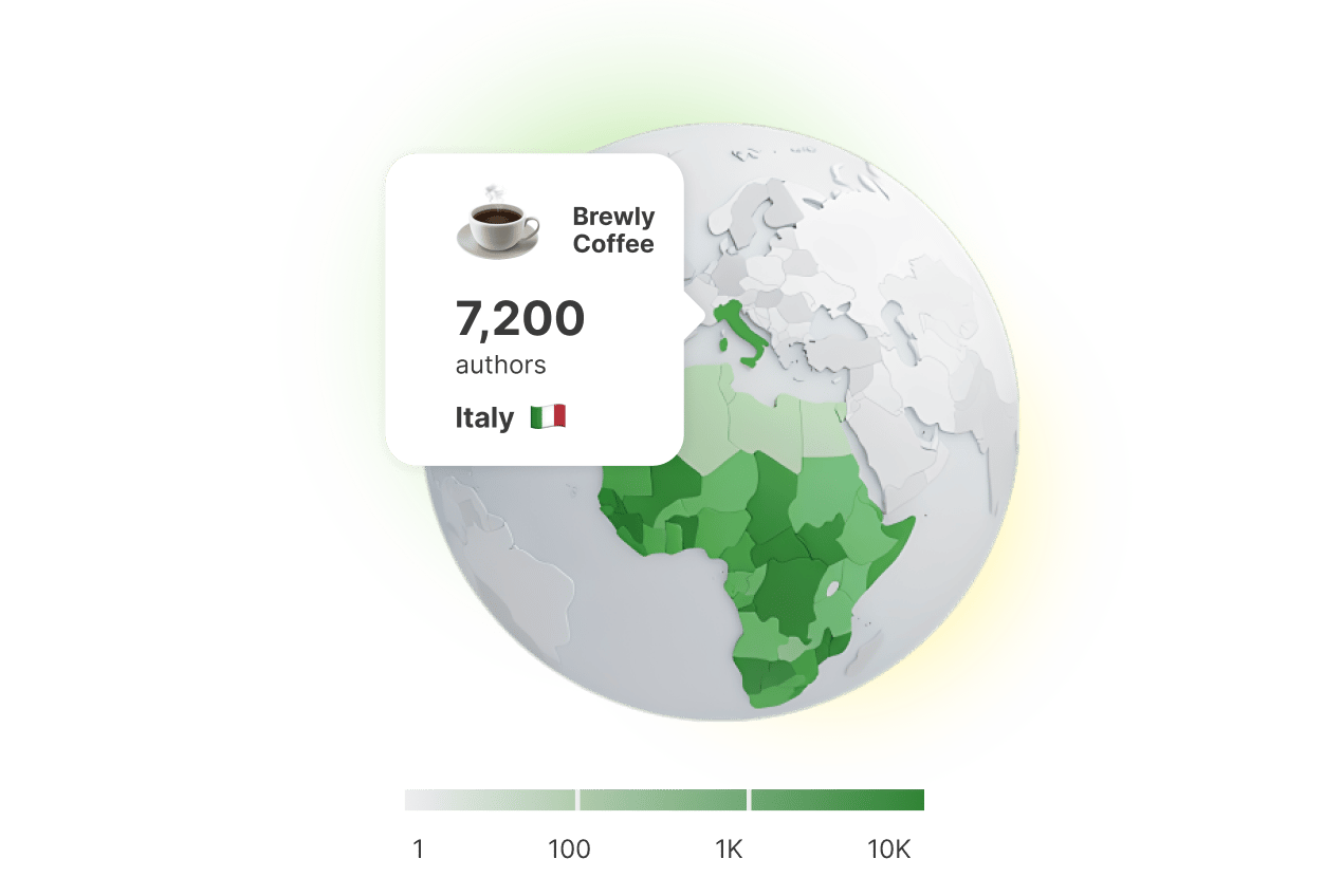 Geographic distribution: 7,200 authors in Italy for Brewly Coffee