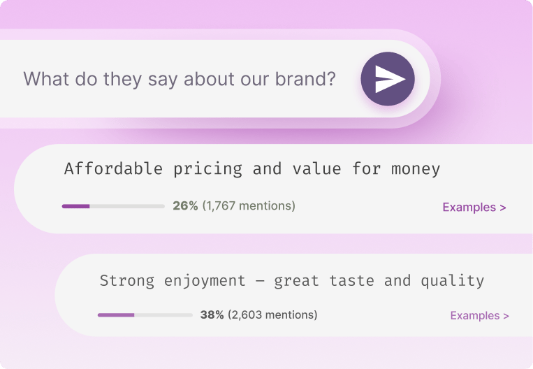 See What People Really Say about Your Brand
