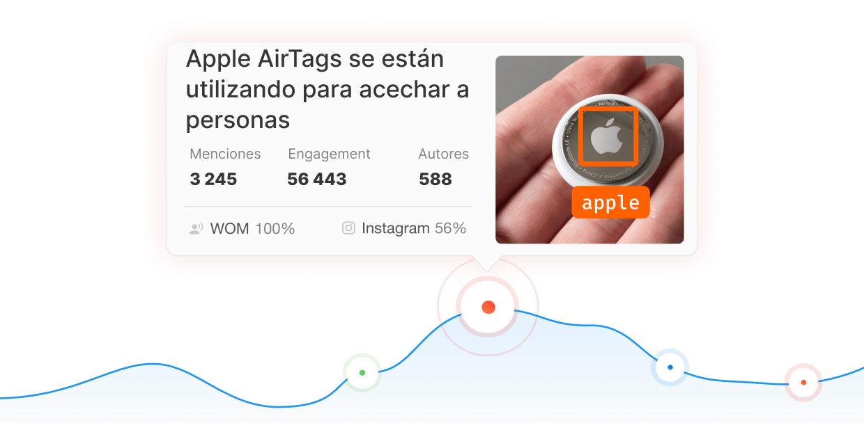 Manage your brand’s reputation