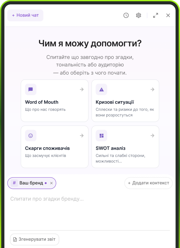 Стартовий екран Insights Copilot із запропонованими темами.