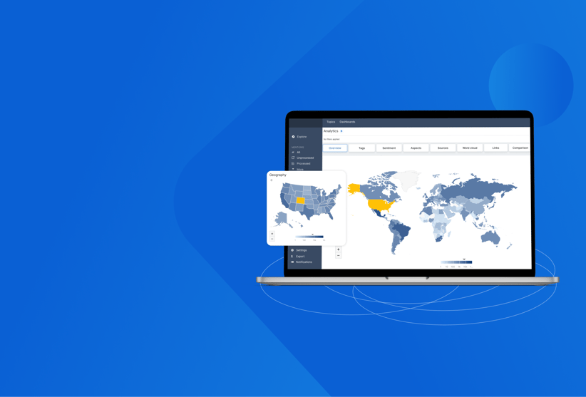 [Buyer's Guide] How to choose the right social media listening platform