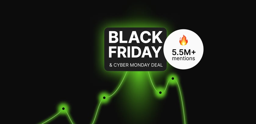 Black Friday 2025 Meets Social Listening: Key Insights & Unique Industry Deals