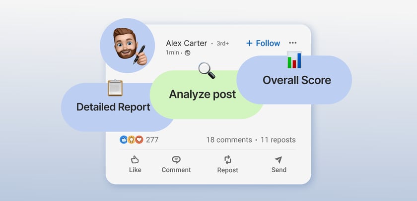 Meet LinkedIn Post Quality Analyzer: 5 Scores to Boost Your Posts