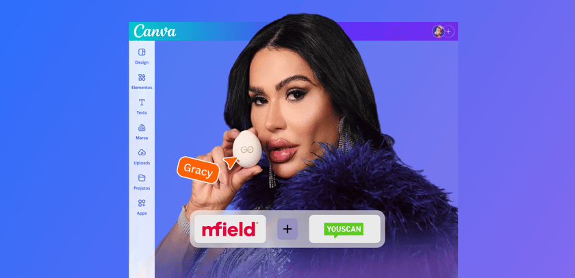 How Canva Turned “40 Eggs a Day” into a Viral Campaign — Tracked by mField with YouScan