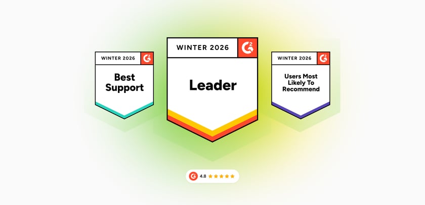 YouScan G2 winter 2026