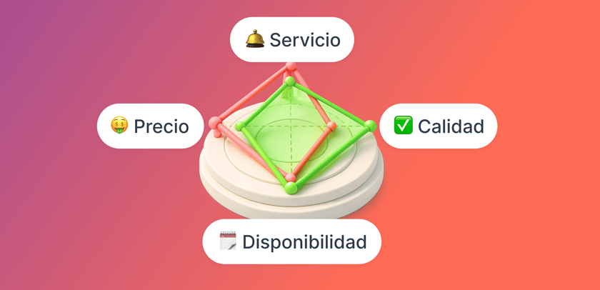 Branding en Redes Sociales: Cómo Construir una Marca que Deje Huella