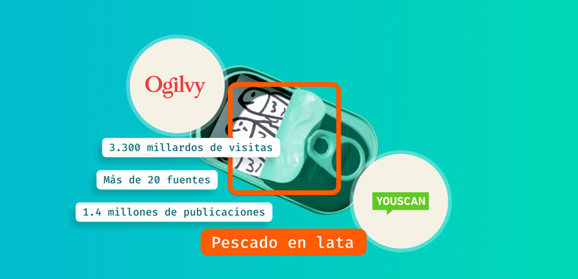 Pescado en lata – La próxima gran tendencia en redes: Cómo YouScan ayudó a Ogilvy UK a validar esta curiosa tendencia