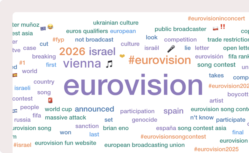 Eurovision Song Contest 2026