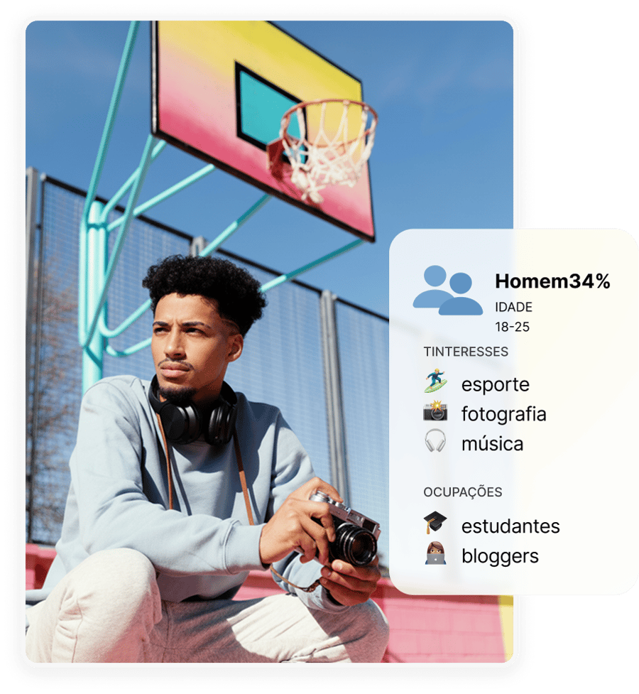 Fotógrafo com demografia de audiência: Homens 34%, Idade 18-25